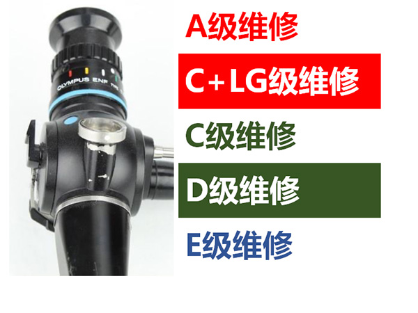 软镜维修等级
